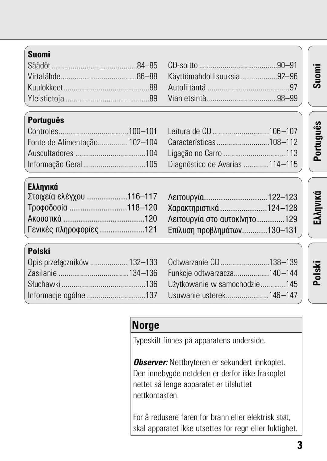 Philips ACT 7583 manual Norge, Suomi, Português, Polski 