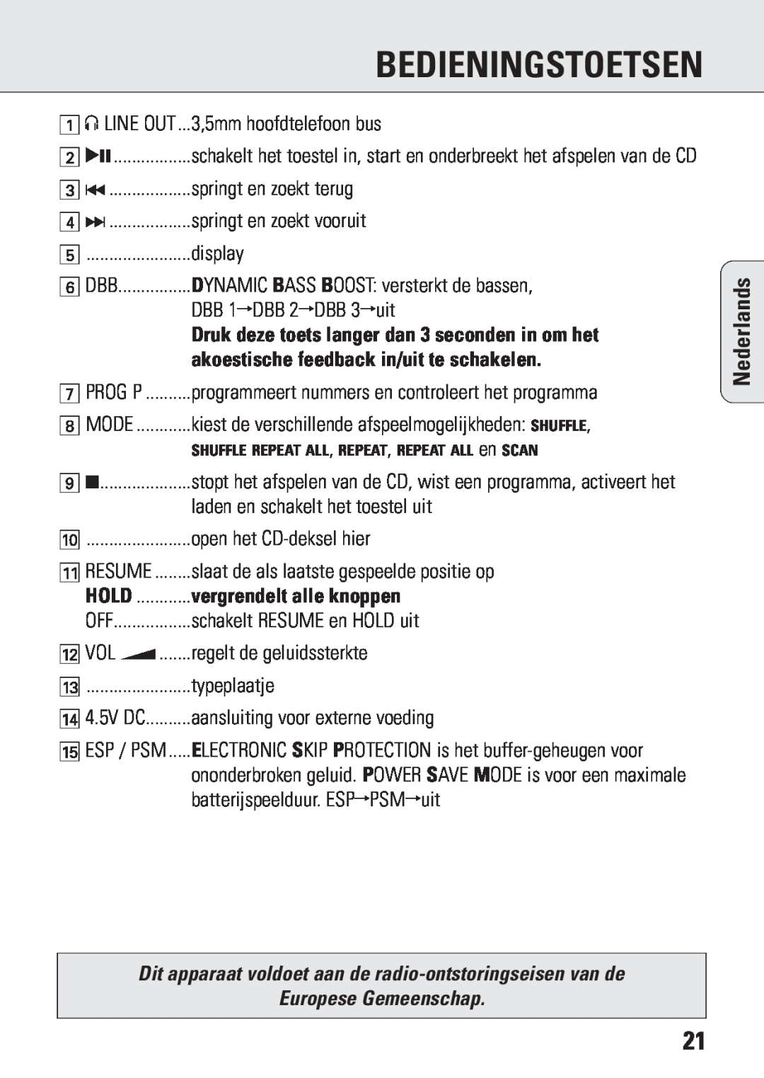 Philips ACT 7583 manual Bedieningstoetsen, vergrendelt alle knoppen, Europese Gemeenschap, Nederlands 