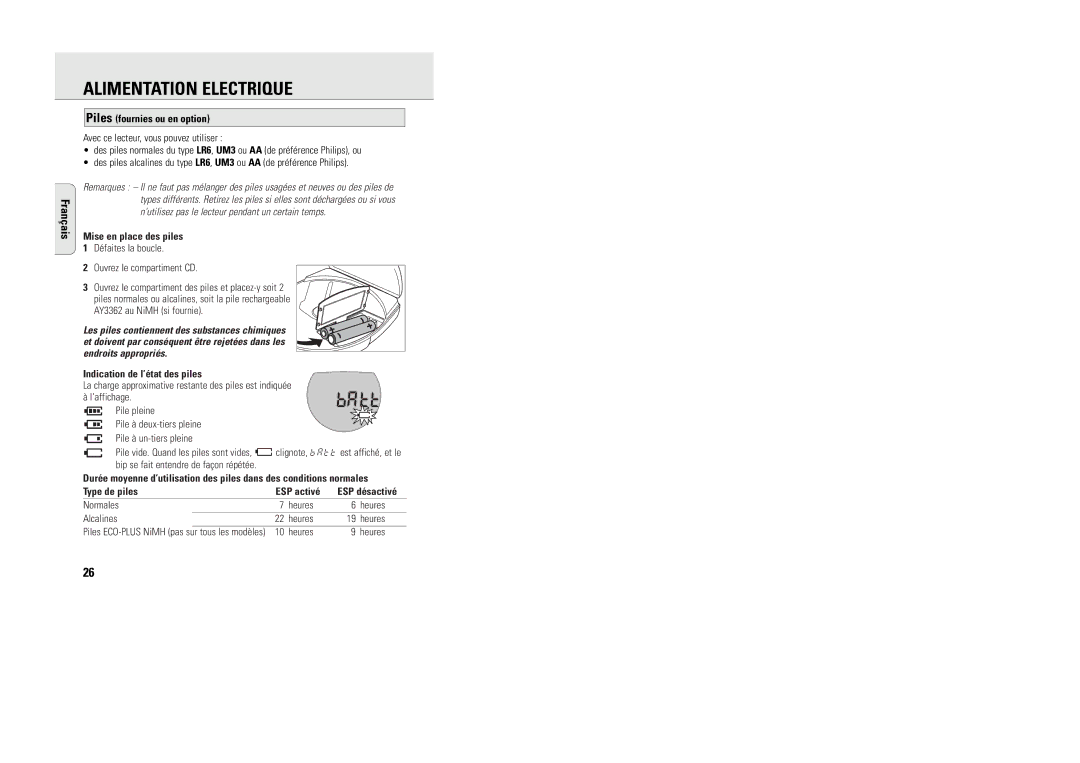 Philips ACT 7585 Alimentation Electrique, Piles fournies ou en option, Mise en place des piles, Type de piles ESP activé 