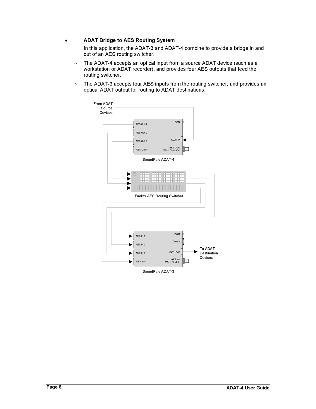 Philips ADAT-4 manual Adat Bridge to AES Routing System 