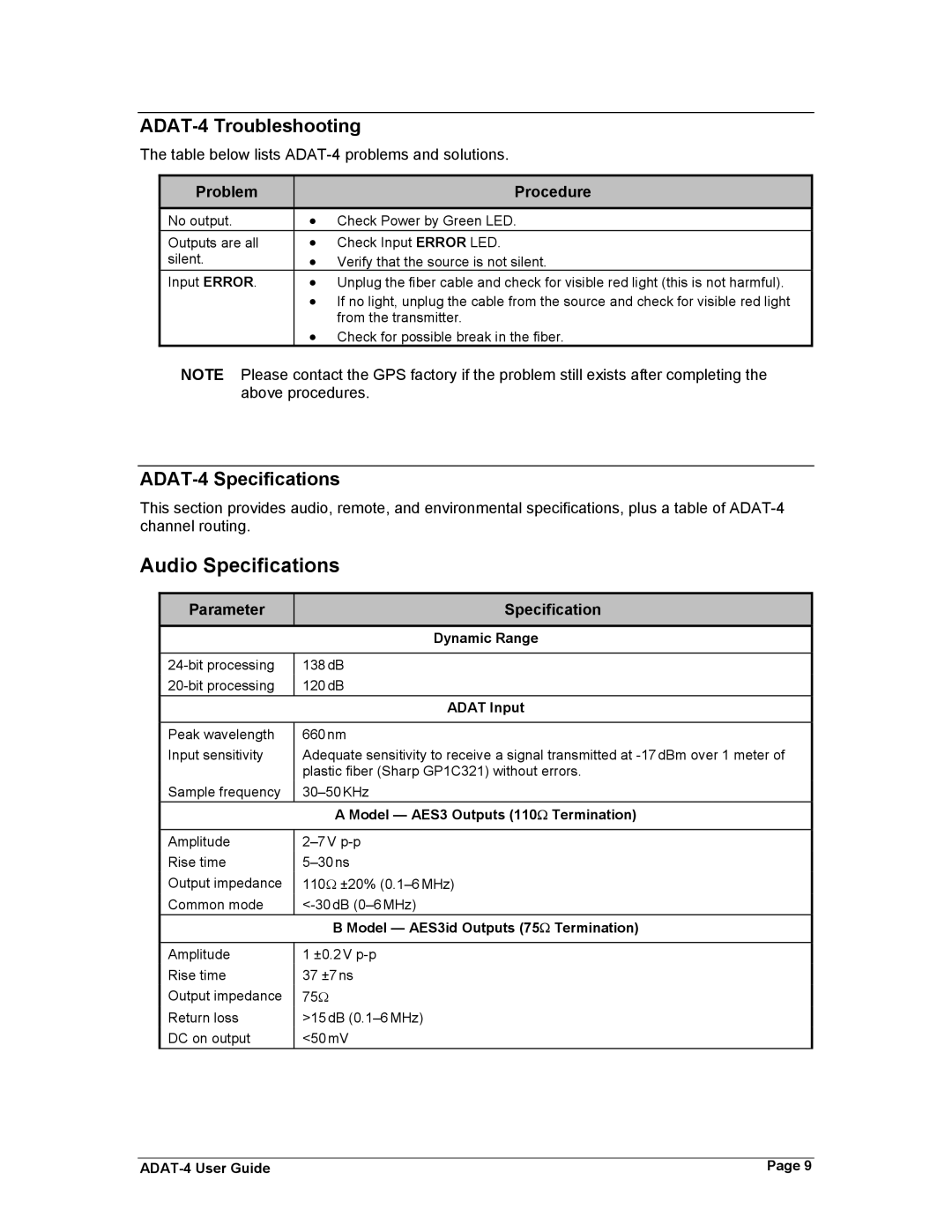 Philips manual ADAT-4 Troubleshooting, ADAT-4 Specifications, Problem Procedure, Parameter Specification 