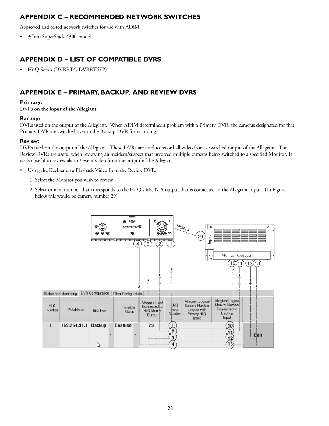 Philips ADM0101 installation instructions Appendix C Recommended Network Switches, Appendix D List of Compatible Dvrs 