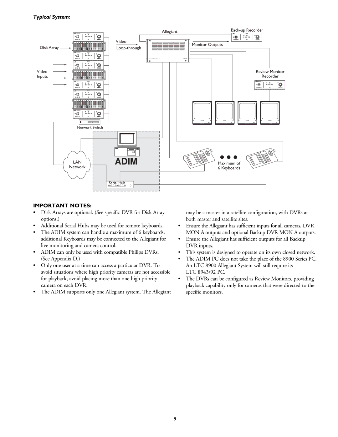 Philips ADM0101 installation instructions Adim 