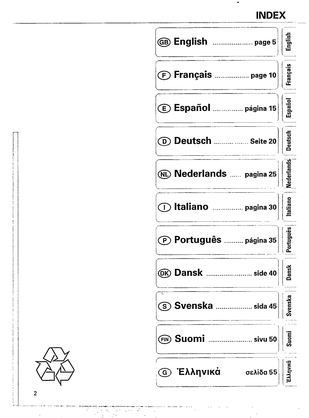 Philips AE 2340 manual 