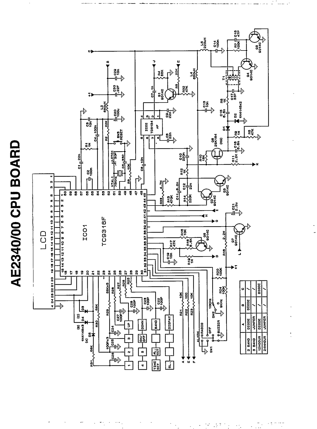 Philips AE 2340 manual 