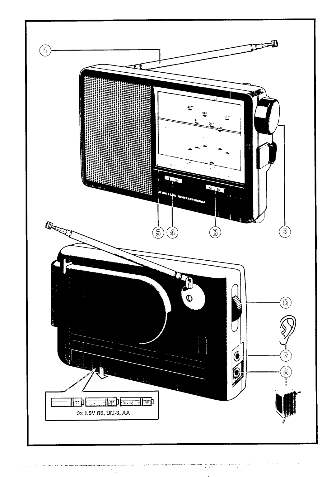 Philips AE 3205 manual 