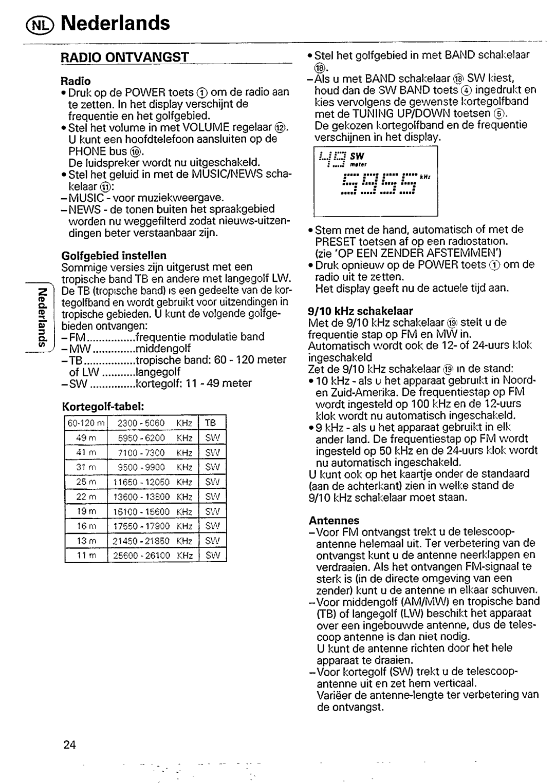 Philips AE 3625 manual 