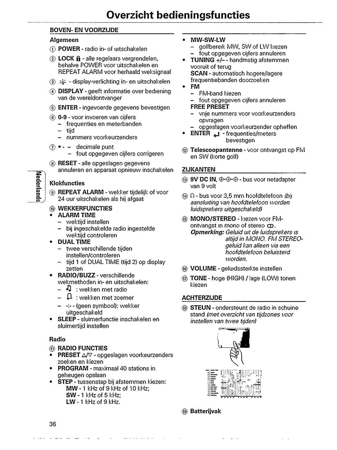 Philips AE 3750 manual 