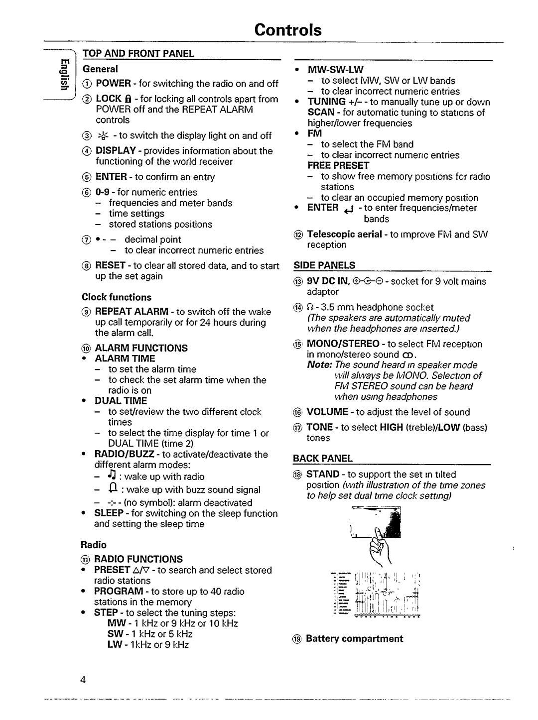 Philips AE 3750 manual 