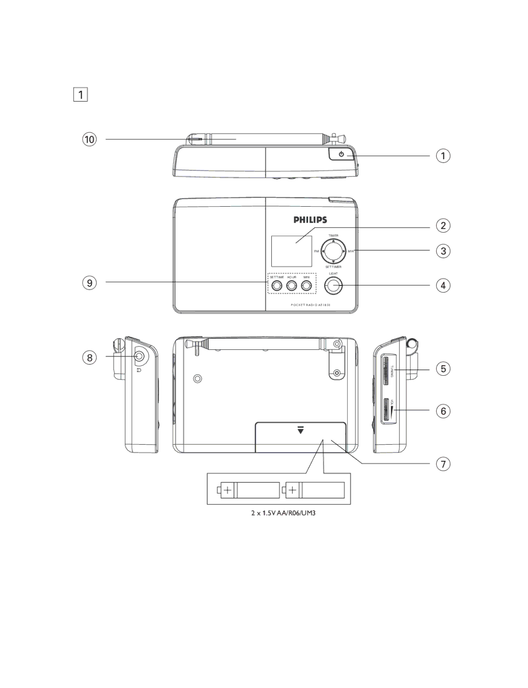 Philips AE1850 user manual 1.5V AA/R06/UM3 