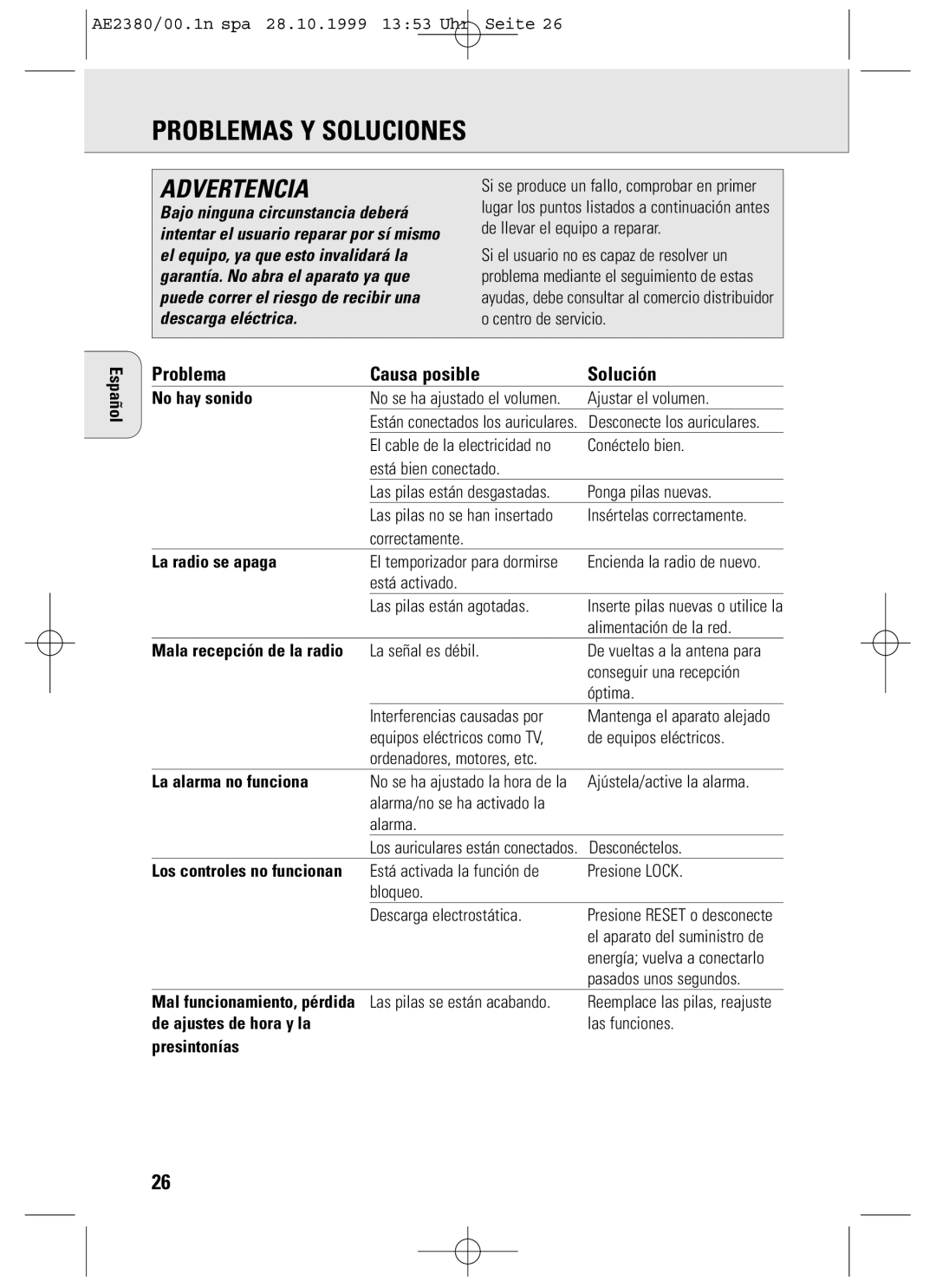 Philips AE2380 manual Problemas Y Soluciones, Problema Causa posible Solución 