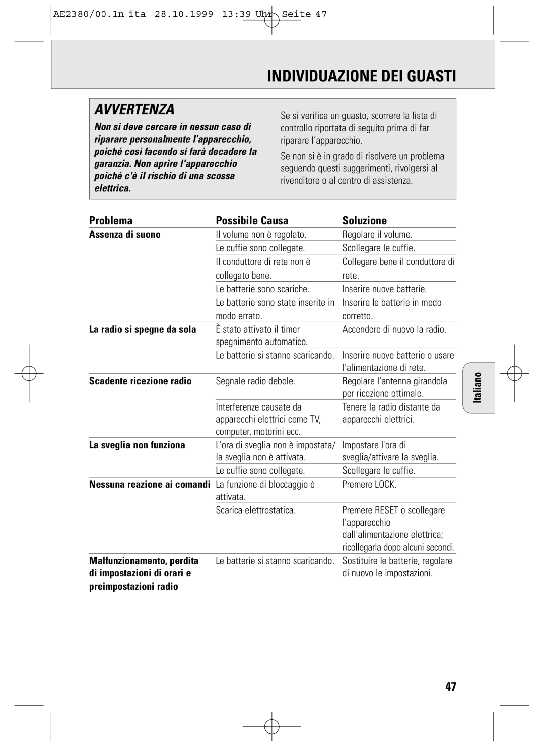 Philips AE2380 manual Individuazione DEI Guasti, Problema Possibile Causa Soluzione 