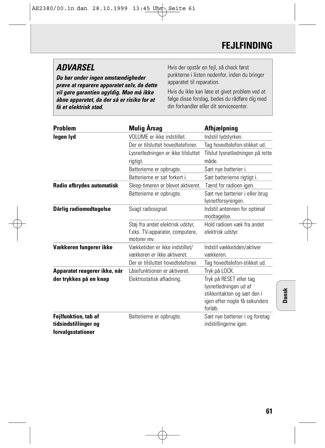 Philips AE2380 manual Fejlfinding, Problem Mulig Årsag Afhjælpning 