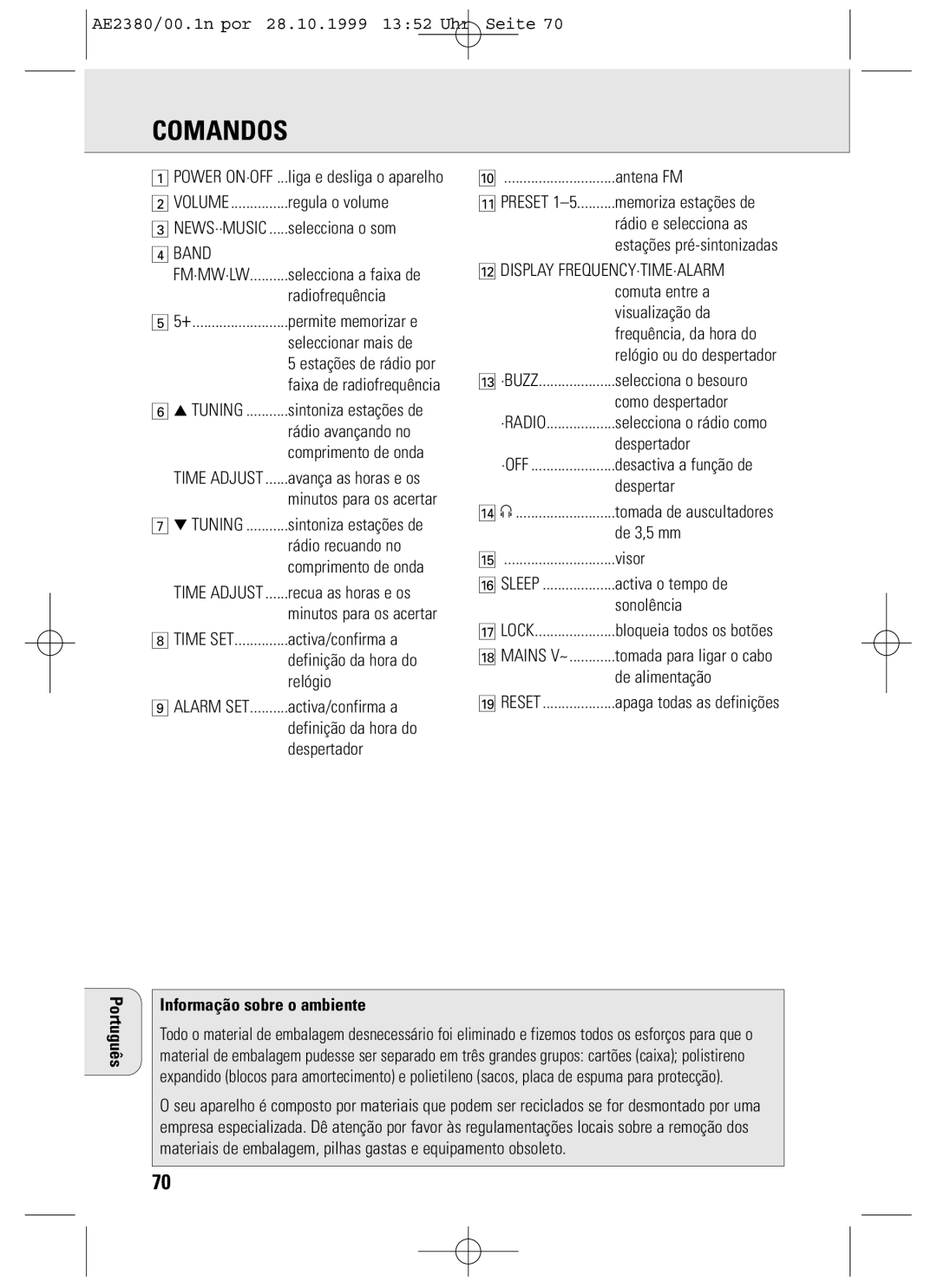 Philips AE2380 manual Comandos, Português Informação sobre o ambiente 