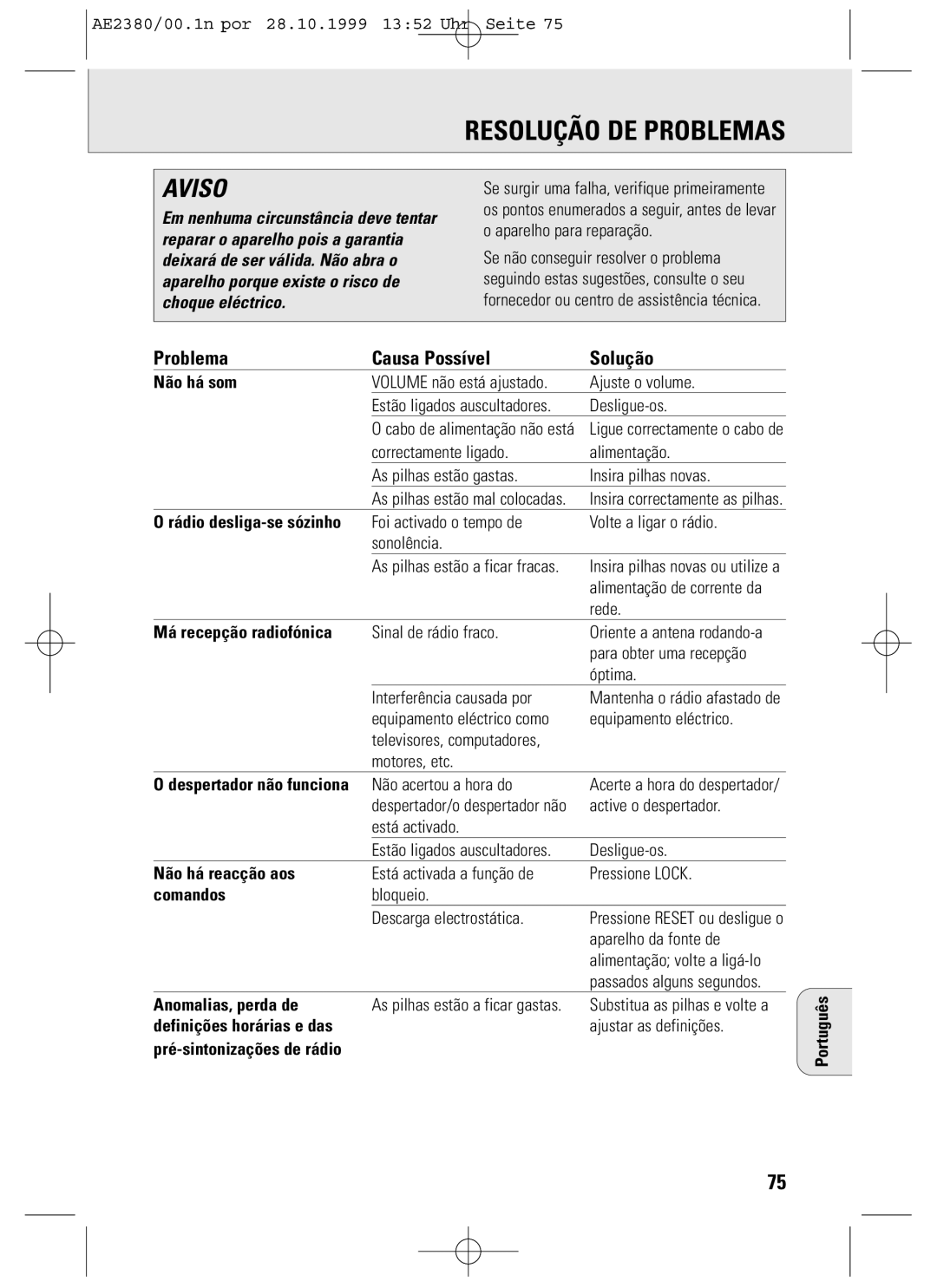 Philips AE2380 manual Resolução DE Problemas, Problema Causa Possível Solução 