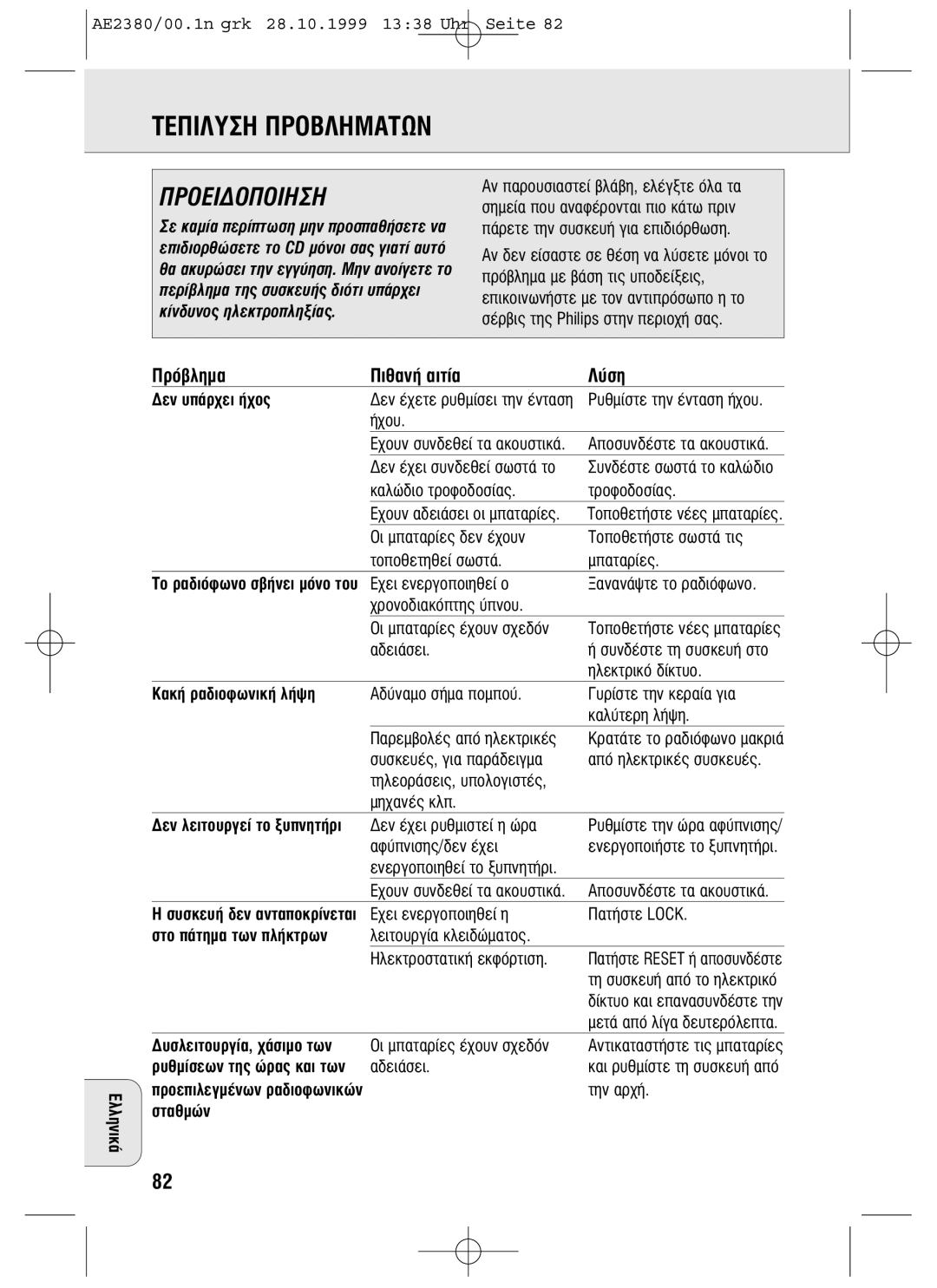 Philips AE2380 manual ∂¶I§À∏ ¶ƒOB§∏ª∞Tø¡ 