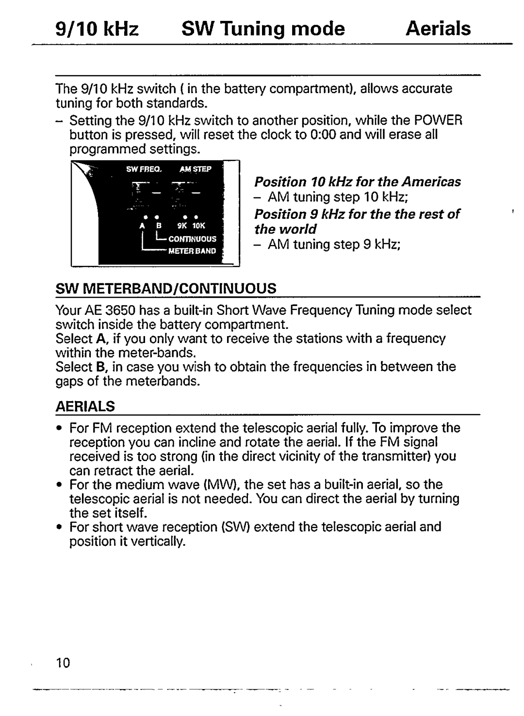 Philips AE3650/03 manual 