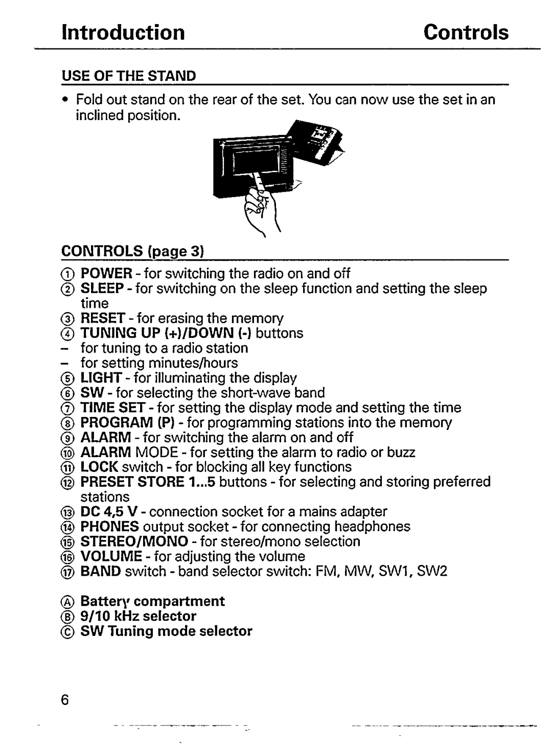 Philips AE3650/03 manual 