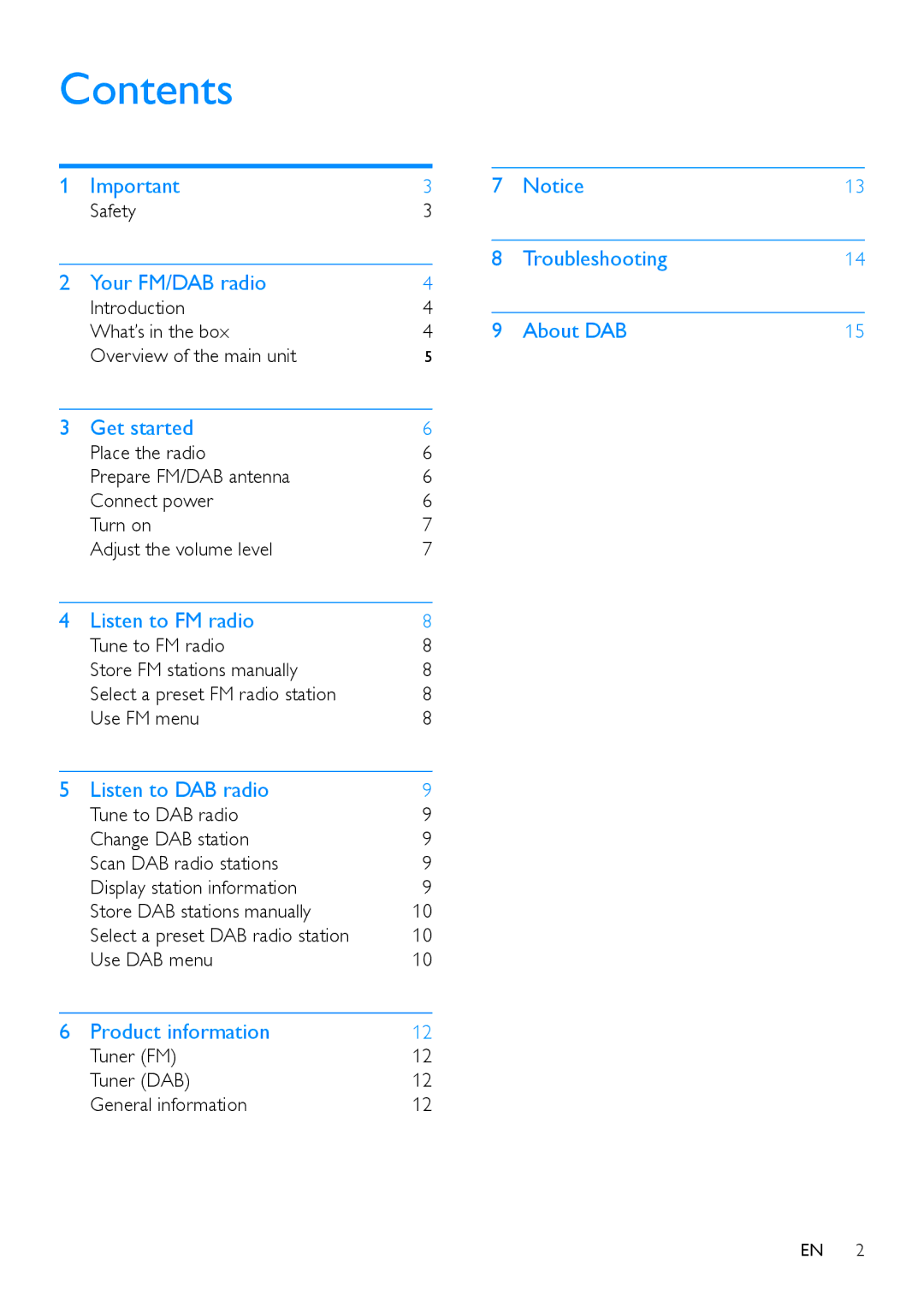 Philips AE5250 user manual Contents 