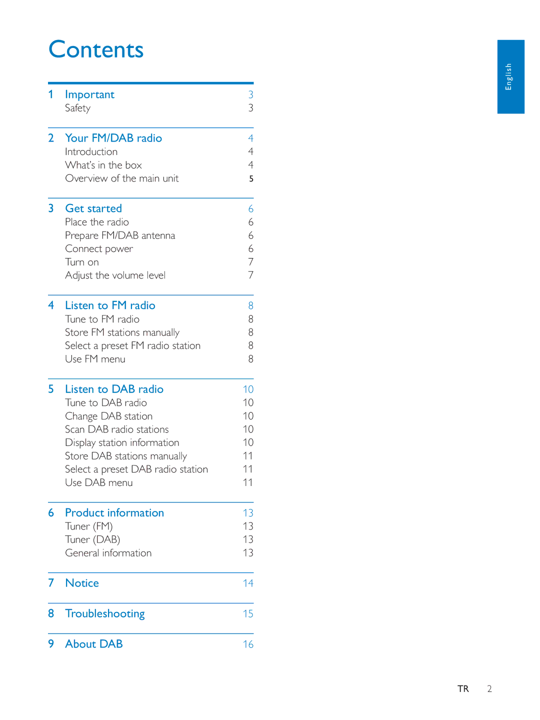 Philips AE5250 user manual Contents 