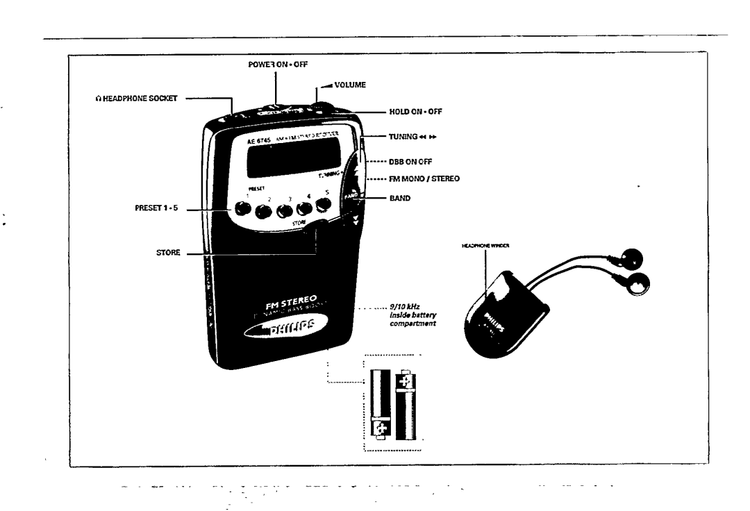 Philips AE6745/01, AE 6745 manual 