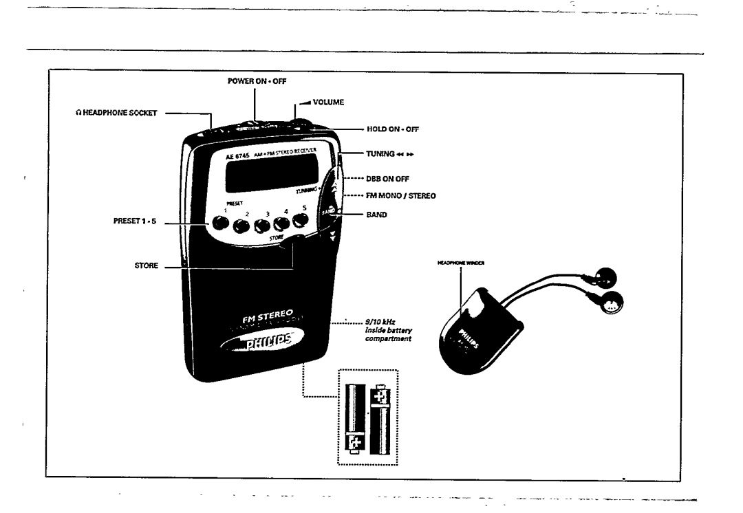 Philips AE 6745, AE6745/01 manual 