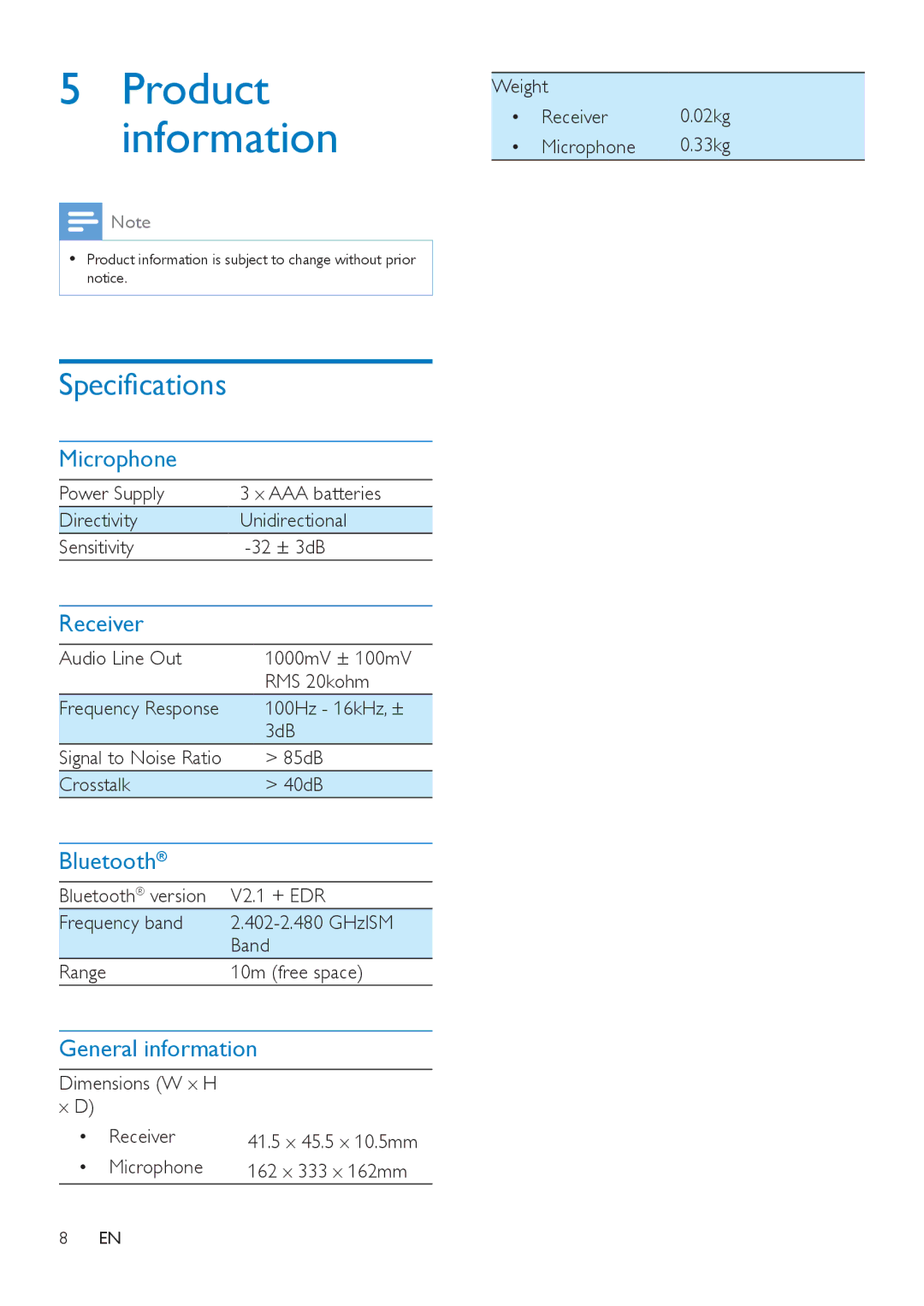 Philips AEA3000 user manual Product information, Specifications 