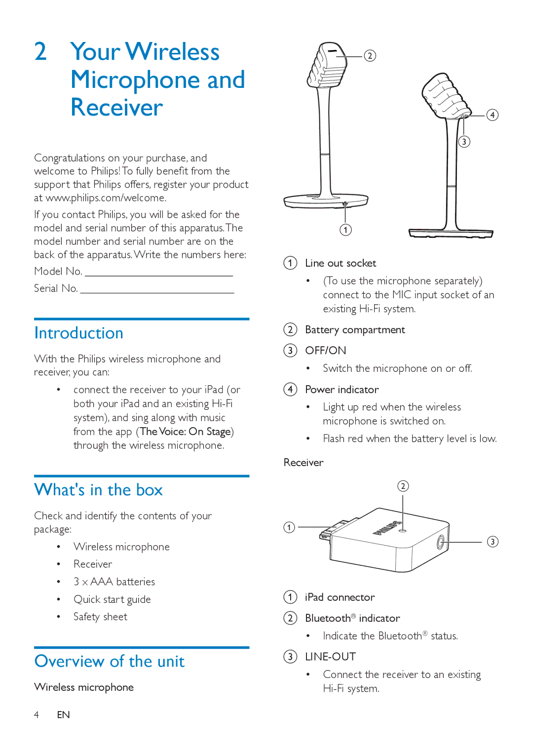 Philips AEA3000 user manual Your Wireless Microphone and Receiver, Introduction, Whats in the box, Overview of the unit 