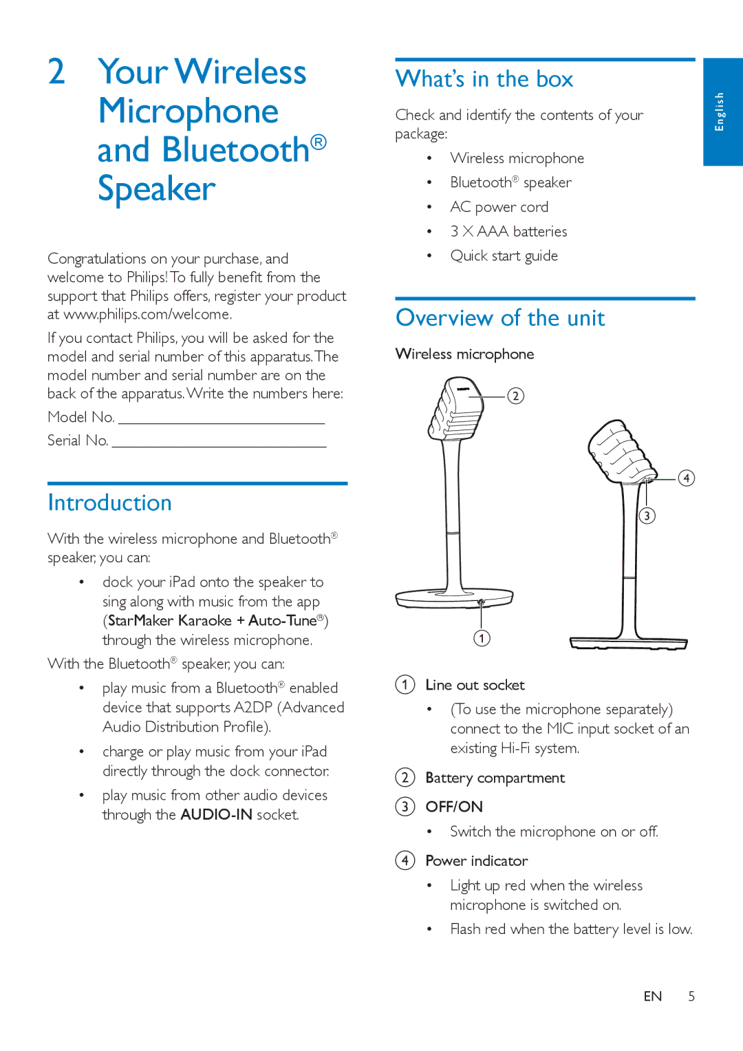 Philips AEA7100 user manual Introduction, What’s in the box, Overview of the unit 