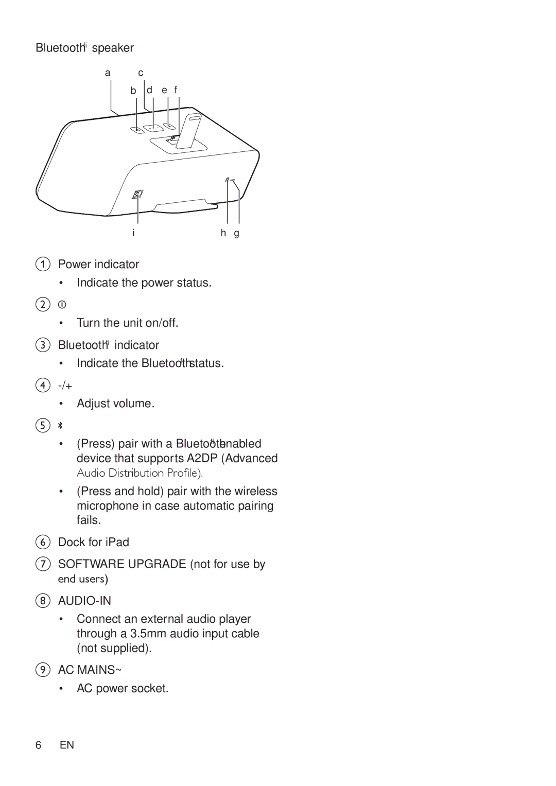 Philips AEA7100 user manual AC power socket 