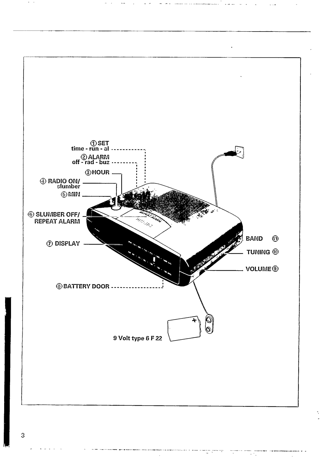 Philips AJ 3040/00P manual 