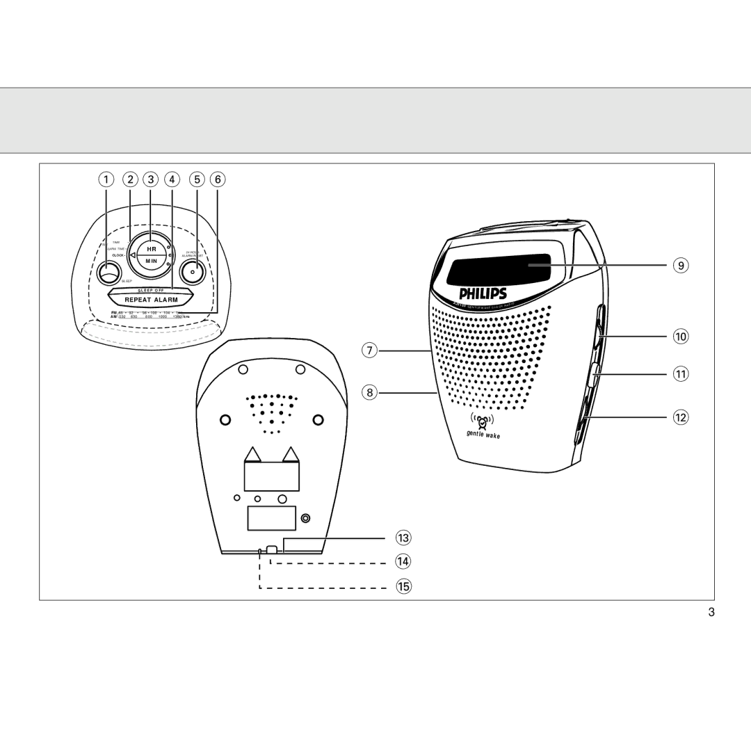 Philips AJ 3130 manual 23 4 