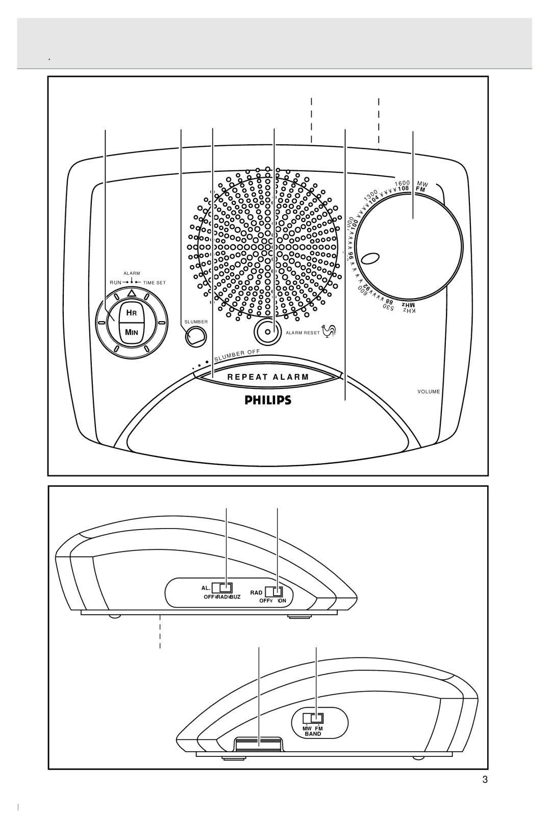 Philips AJ 3195, AJ 3190 manual P E a T Alarm 