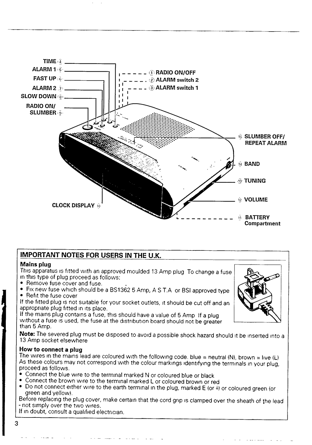 Philips AJ 3240/04 manual 