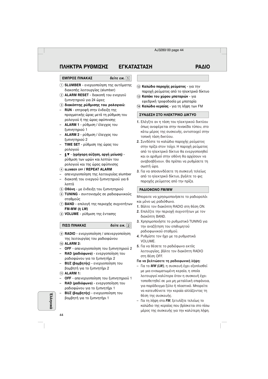 Philips AJ 3280 manual ÎììèîéëÀ ¶»ÄÃª ¹Áºª, ÄéáëÞðôè÷ òàõíéóè÷ ôïù òïìïçéïà, Iª¿ Iáºª, Alarm, ªëá¢¶ª¸ ªæã ¸¤¶ºæäiºã ¢Iºæëã 