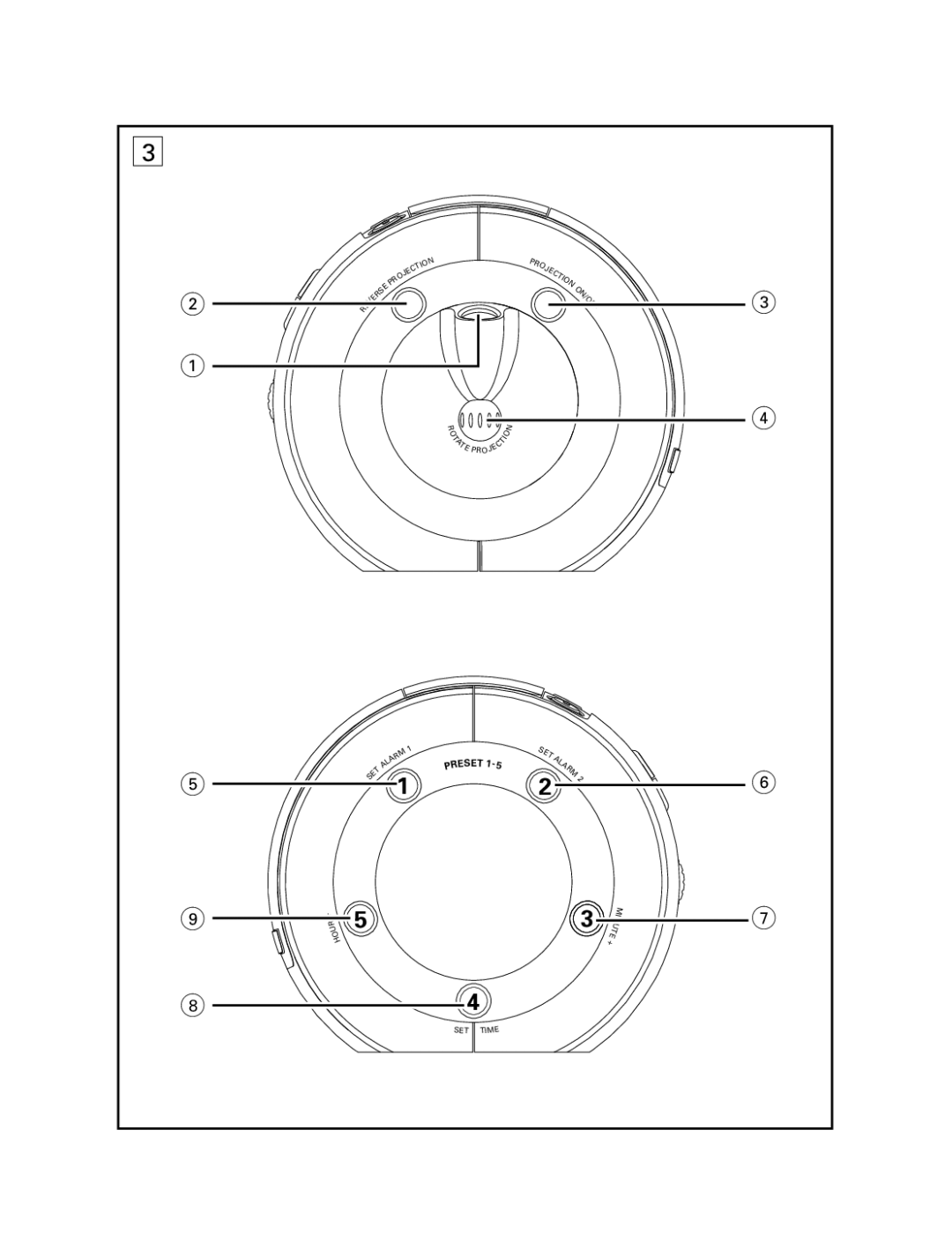 Philips AJ 3600 user manual Preset 1 