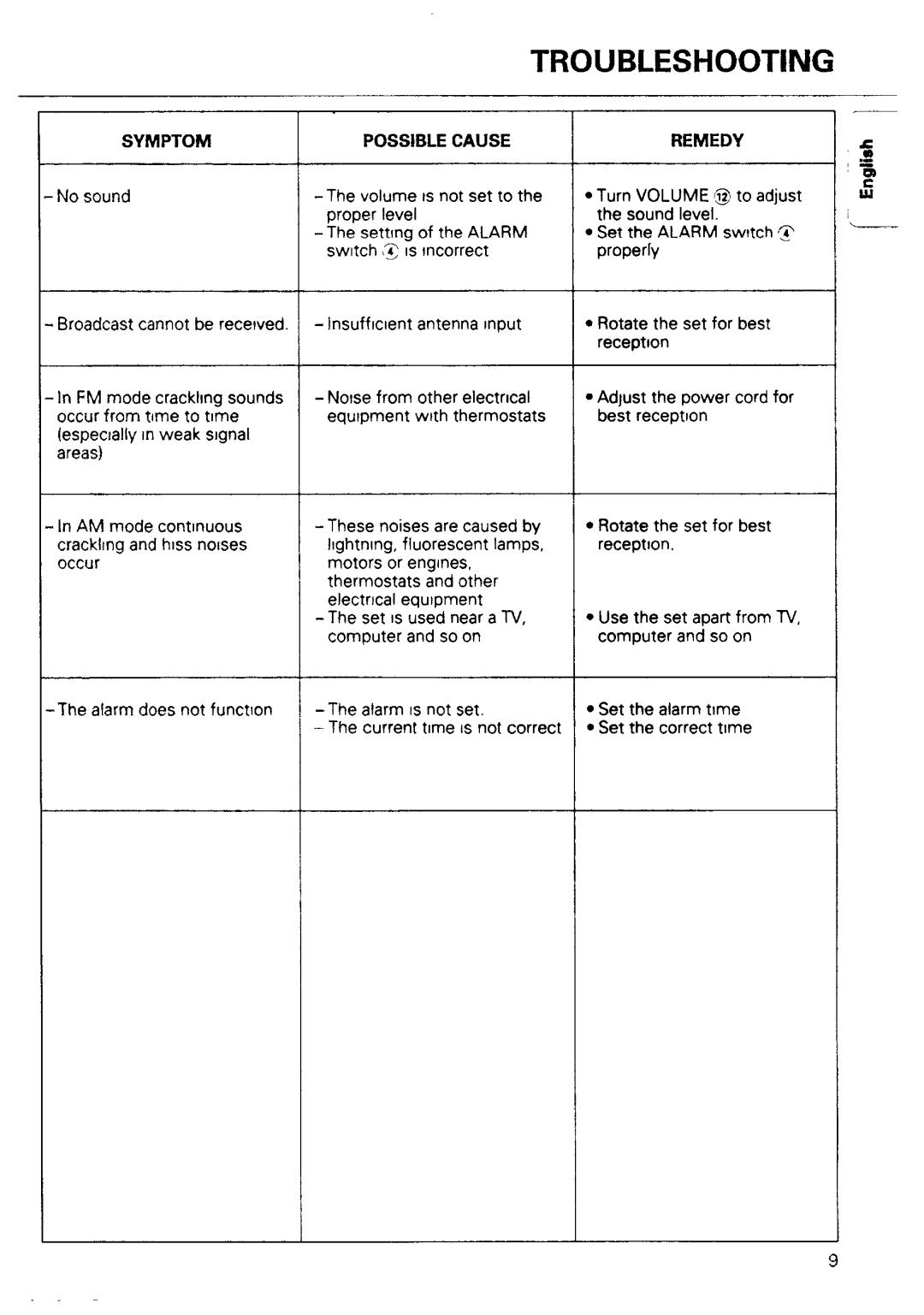 Philips AJ 3630/04 manual 