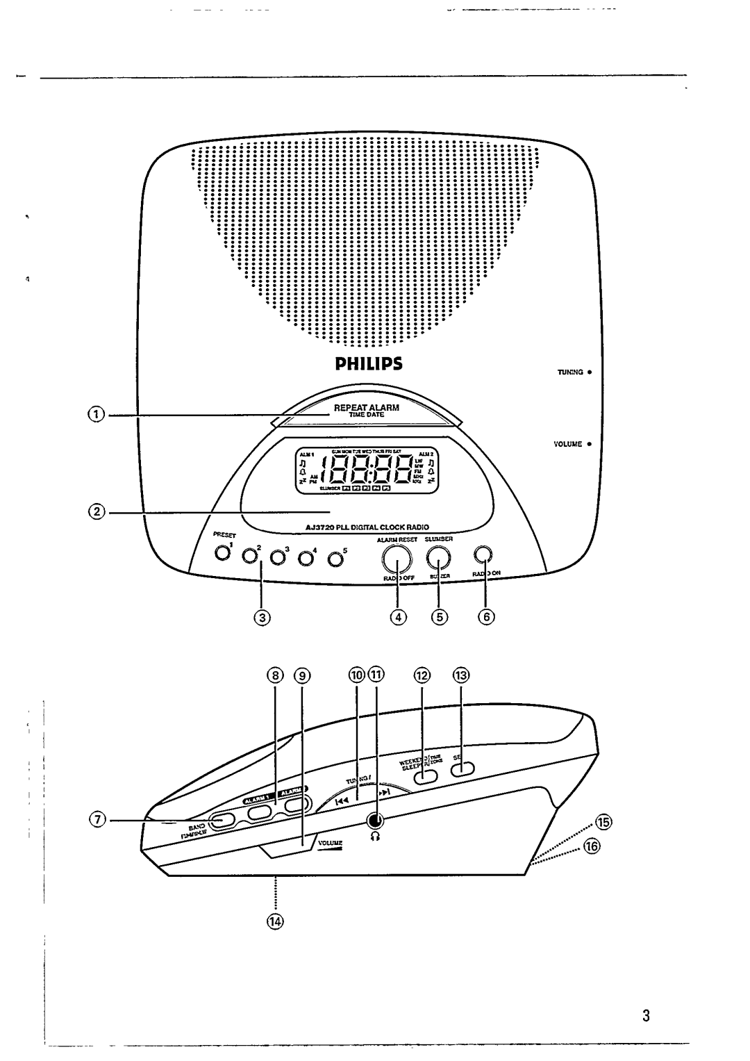 Philips AJ 3720 manual 