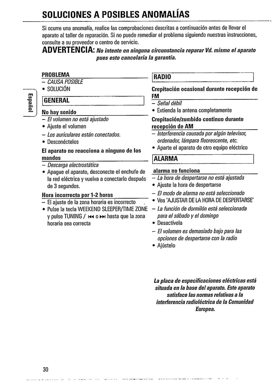 Philips AJ 3720/01 manual 