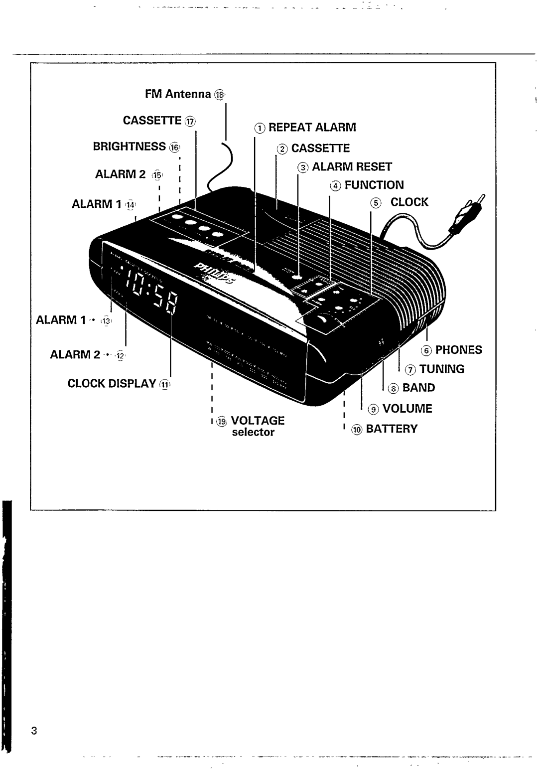 Philips AJ 3840 manual 