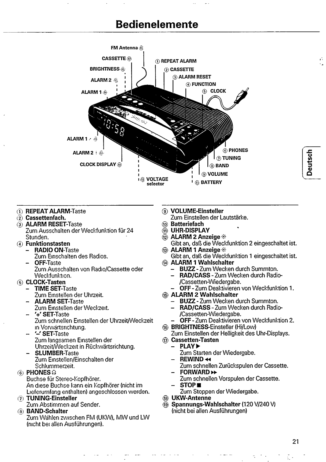 Philips AJ 3840 manual 