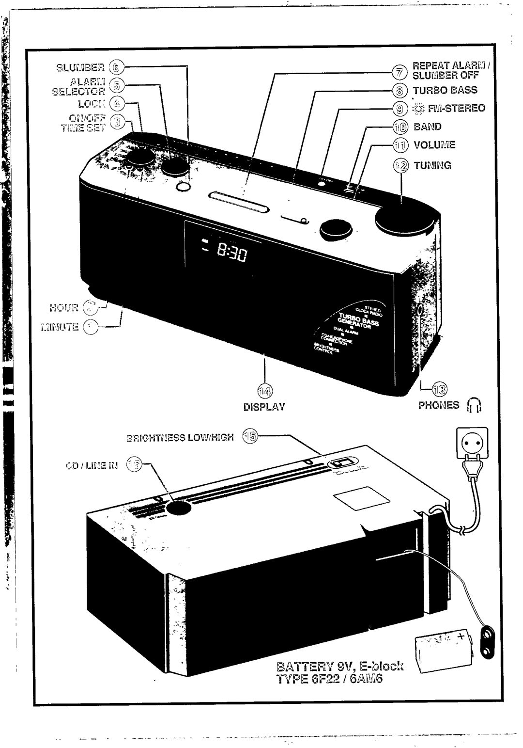 Philips AJ 3900 manual 