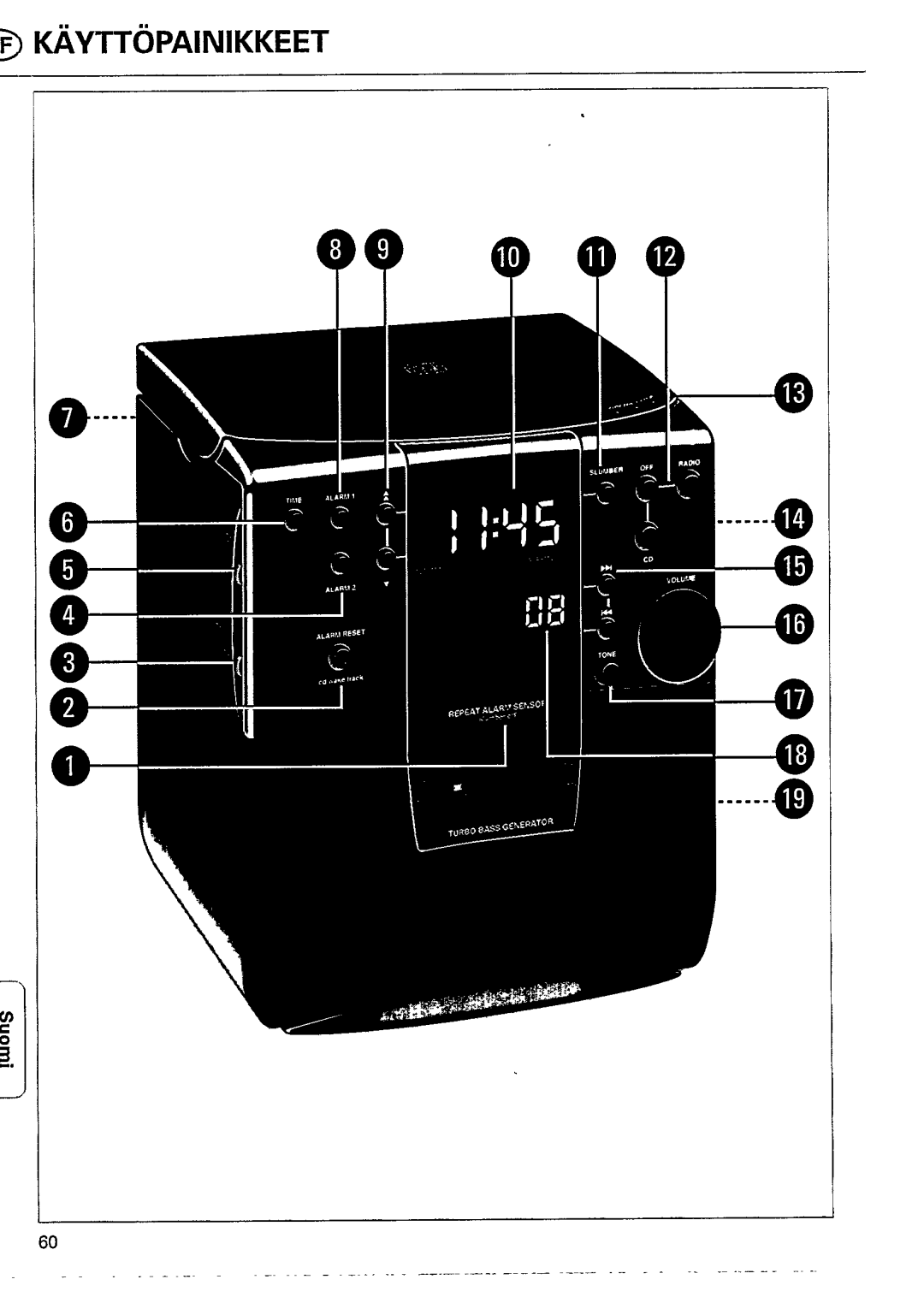 Philips AJ 3930/00 manual 