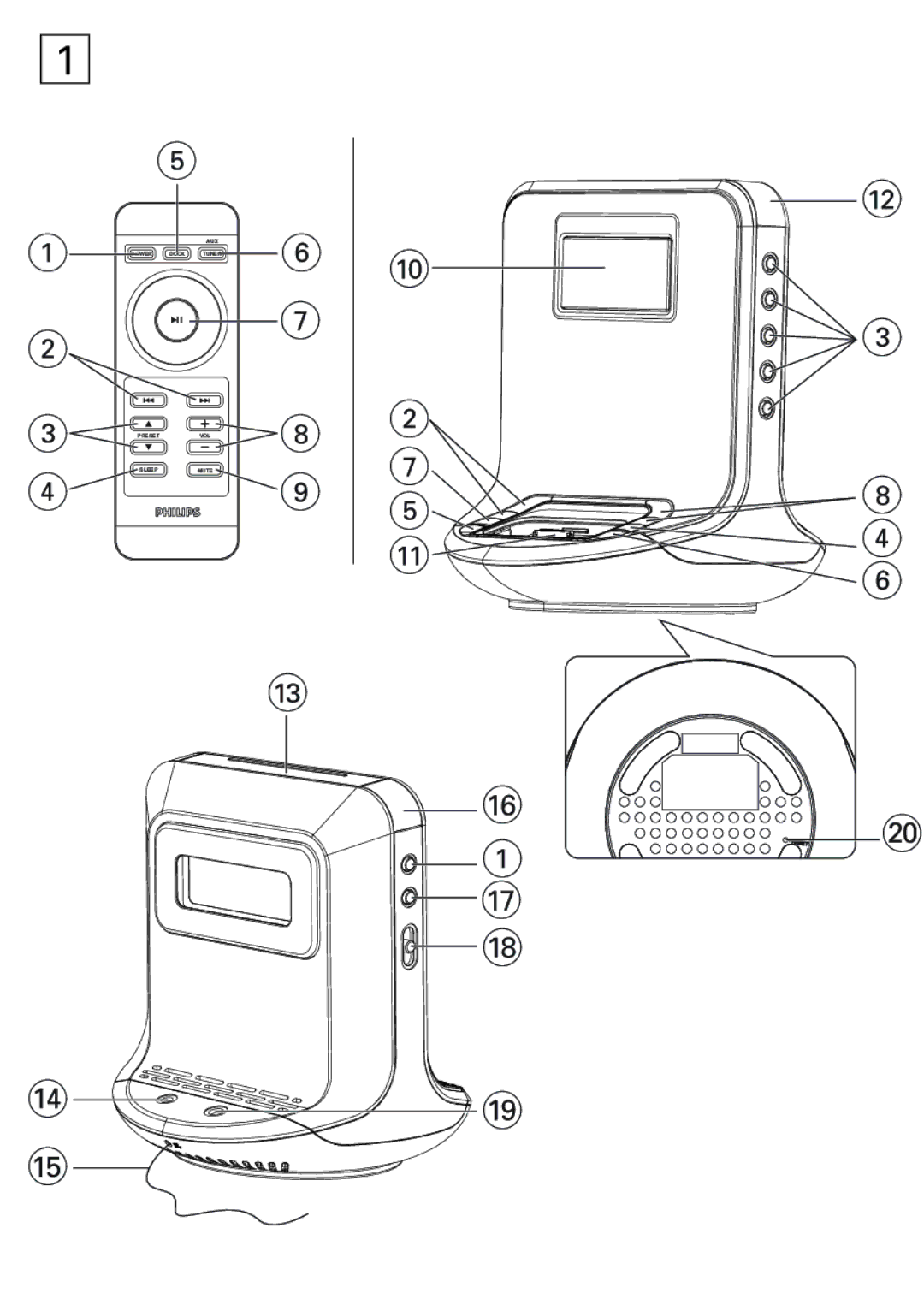 Philips AJ301DB/79 user manual AUX Power Dock Tuner Preset VOL Sleep Mute 