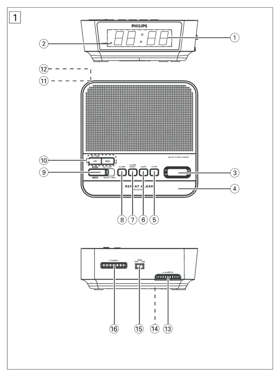 Philips AJ3112/37 user manual $ # 