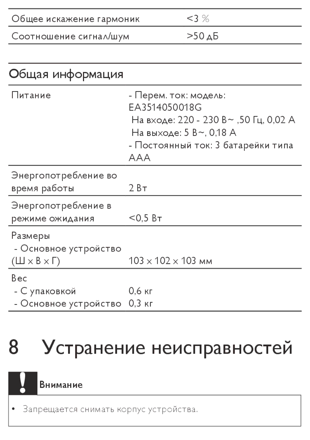 Philips AJ3138 manual Устранение неисправностей 