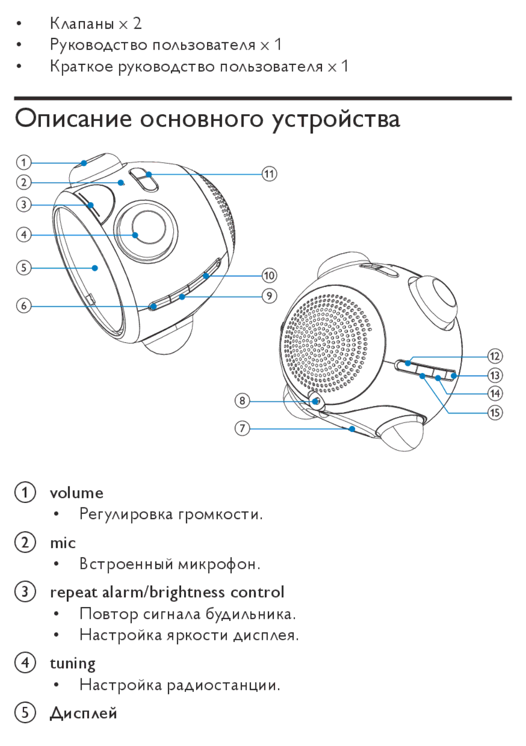 Philips AJ3138 manual Описание основного устройства 