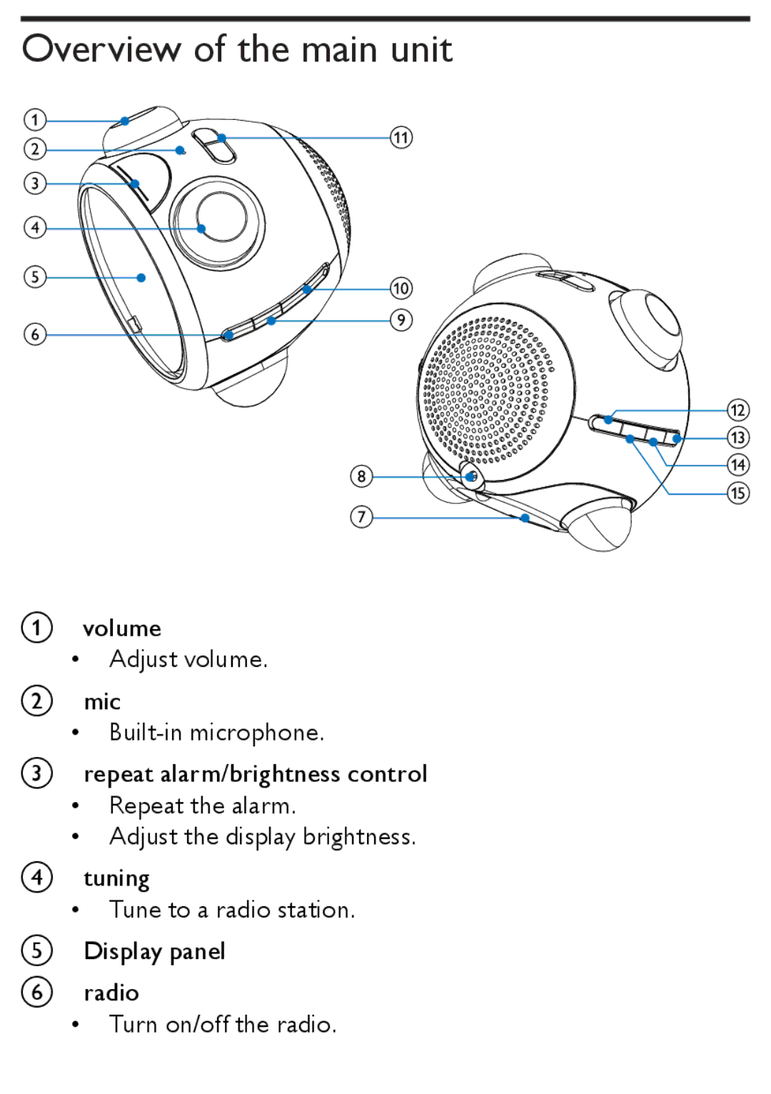 Philips AJ3138/12 user manual Overview of the main unit 