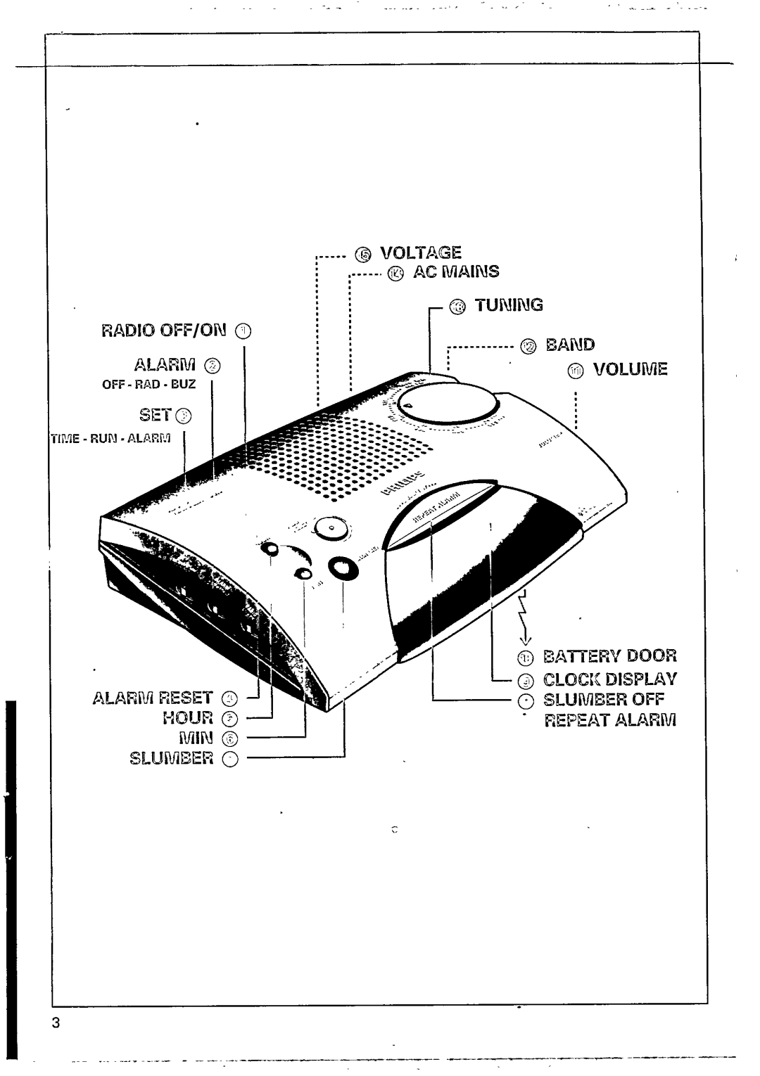 Philips AJ3150/39 manual 