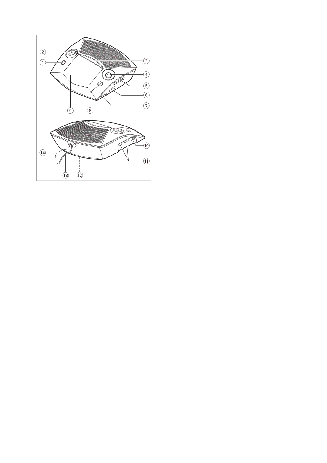 Philips AJ3225 user manual 